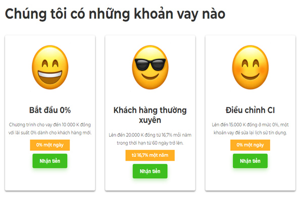 Đa dạng các khoản vay khác nhau